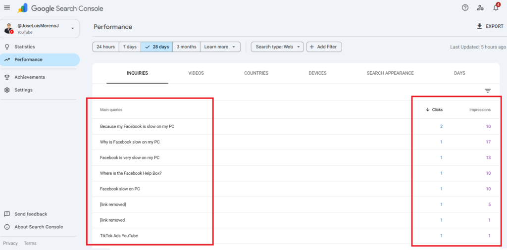search console keywords click and impressions