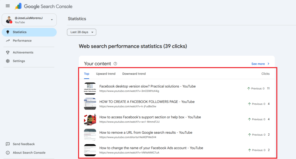 search console top content