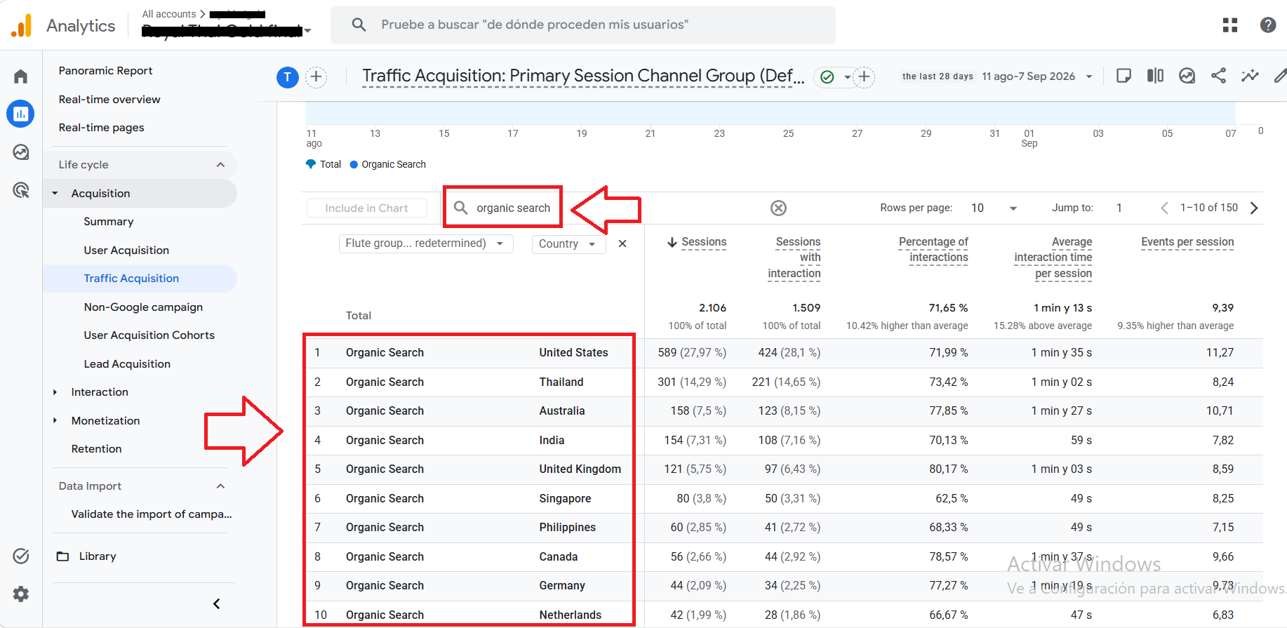 How to view organic search traffic by country in Google Analytics
