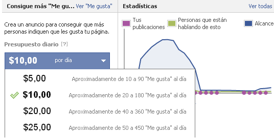 nuevo formato paginas promocionadas de facebook ads