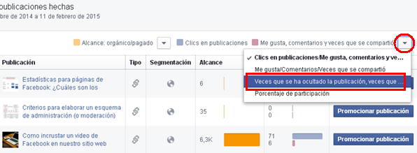 comentarios negativos publicaciones