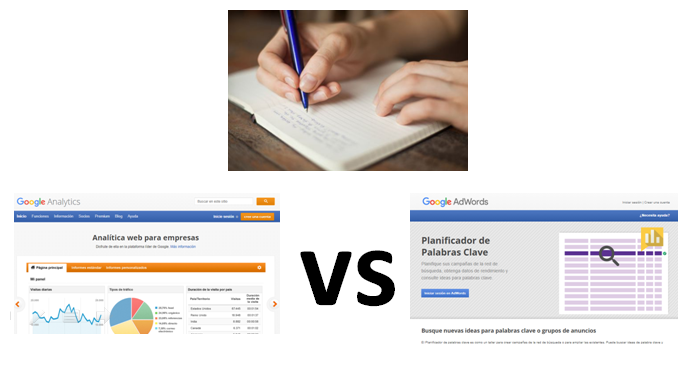 Ideas para crear artículos: Google Analytics vs Planificador de palabras claves de Adwords