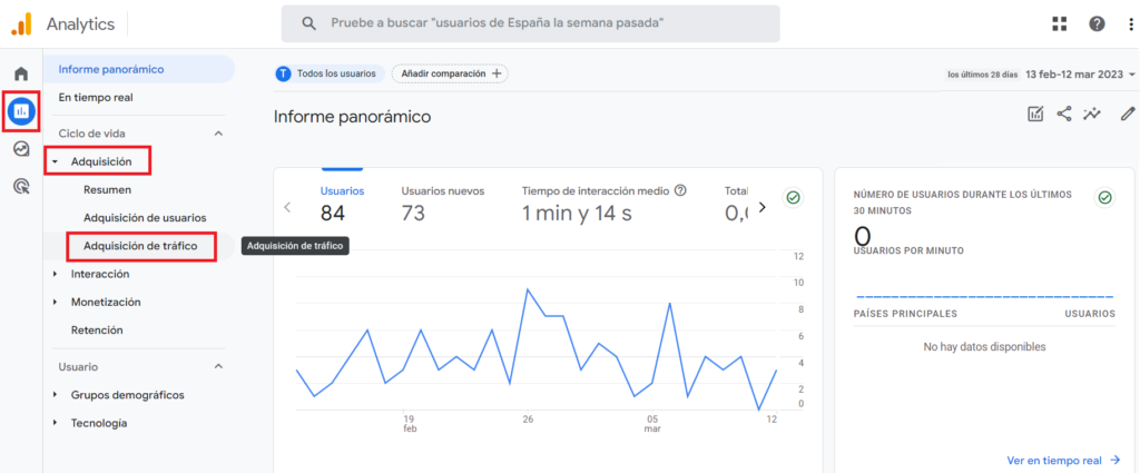 adquisición de trafico google analytics