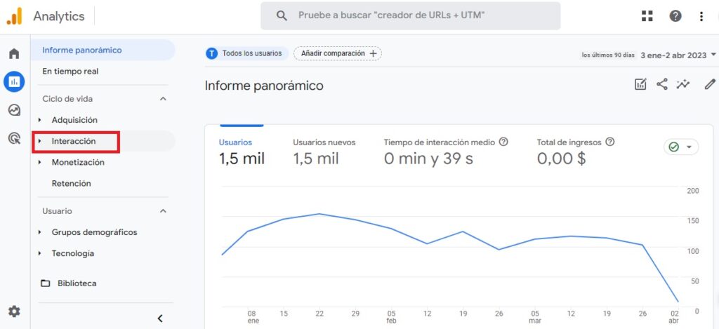 google analytics interaccion