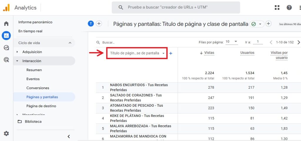 google analytics paginas mas visitadas