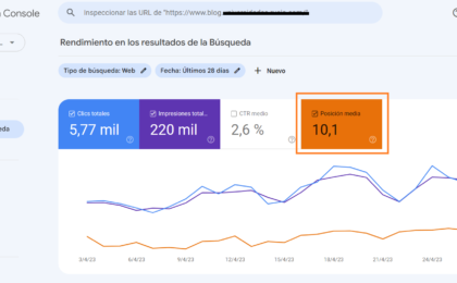 posición media google search console