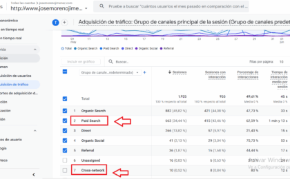 ¿Cómo ver el tráfico de Google Ads en nuestra cuenta de Google Analytics?