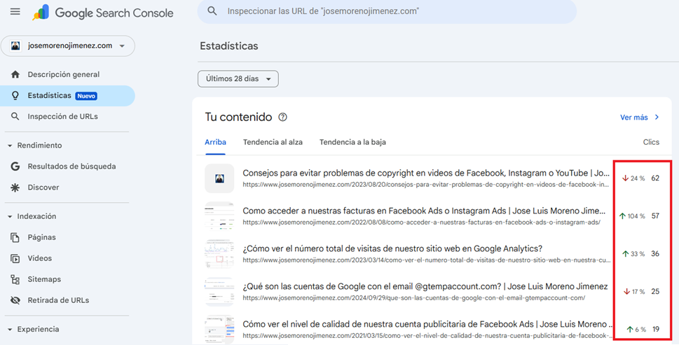 ¿Cómo ver en Google Search Console las páginas de mi web que están con tendencia al alza y a la baja?
