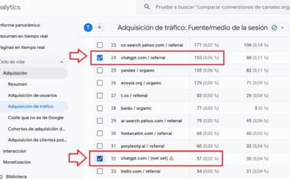 Como ver el tráfico de ChatGPT en Google Analytics