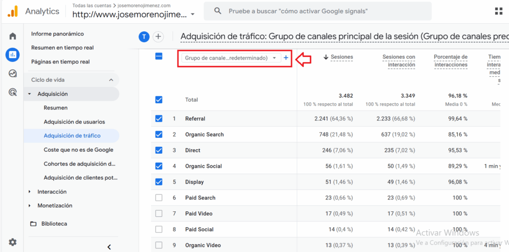 grupo de canales de trafico predeterminado en Google Analytics