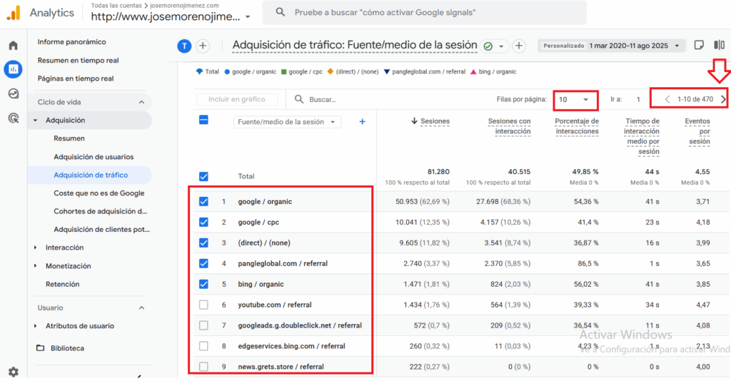 fuente medio de la sesion en la seccion adquisicion de trafico en google analytics
