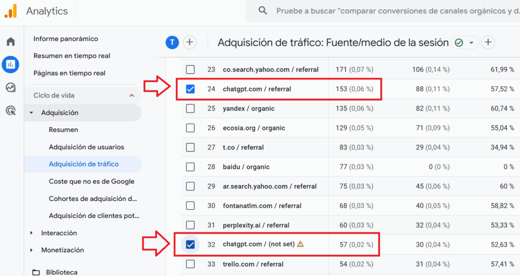 aeo geo trafico proveniente de chatgpt