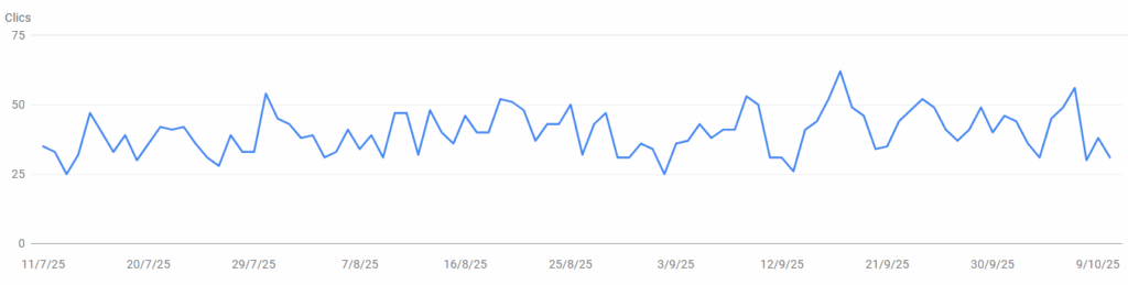 visitas de buscadores google search console