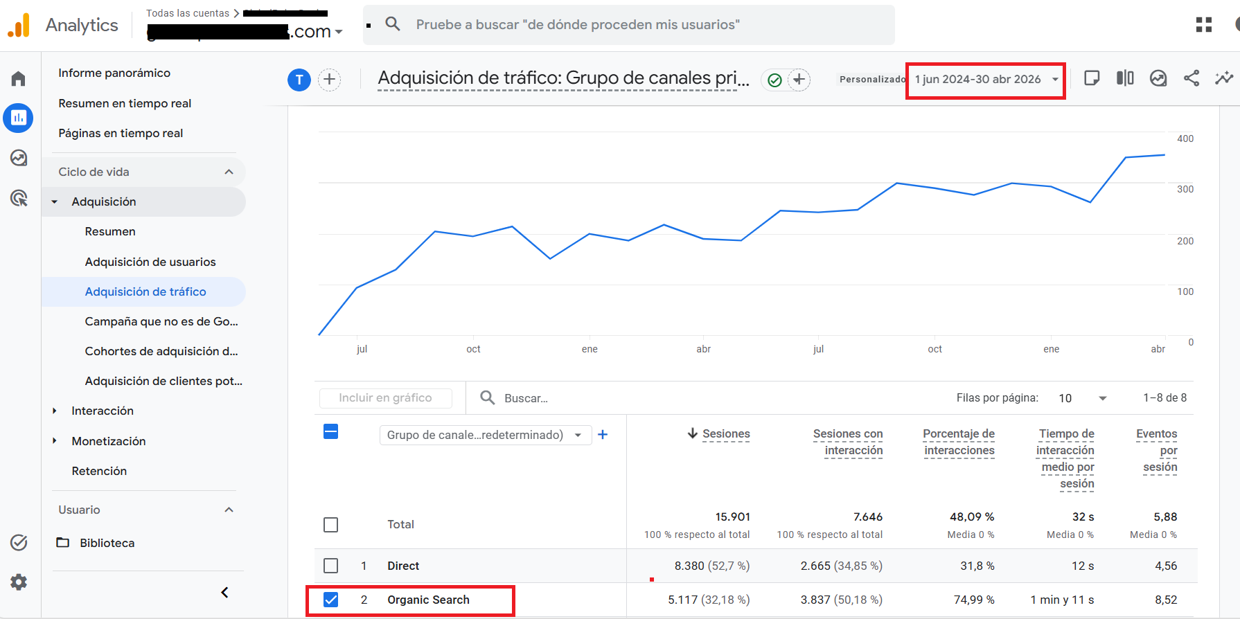 seo cliente 10 visitas de buscadores fuente google analytics
