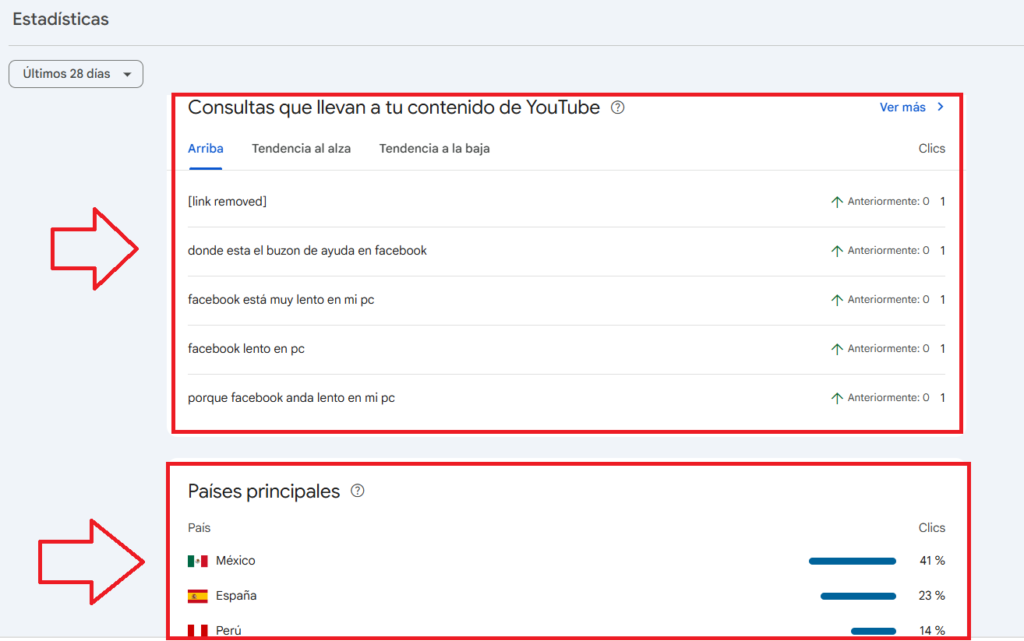palabras clave y pases de las búsquedas de un canal de YouTube en Search Console