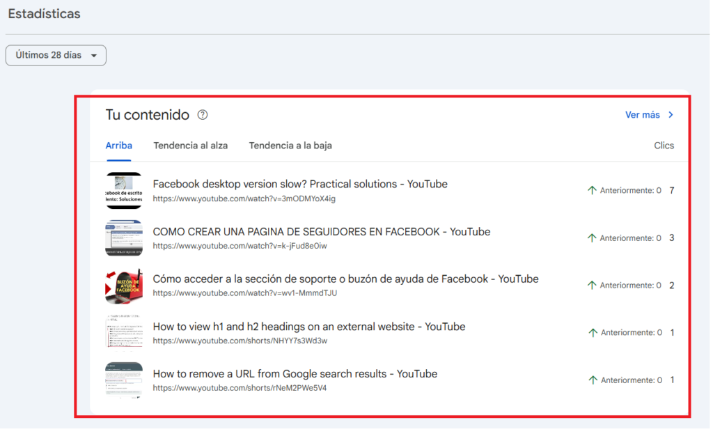 top 5 contenido con más búsquedas en un canal de YouTube