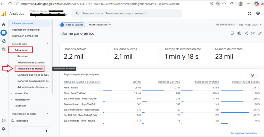 google analytics adquisicion de trafico