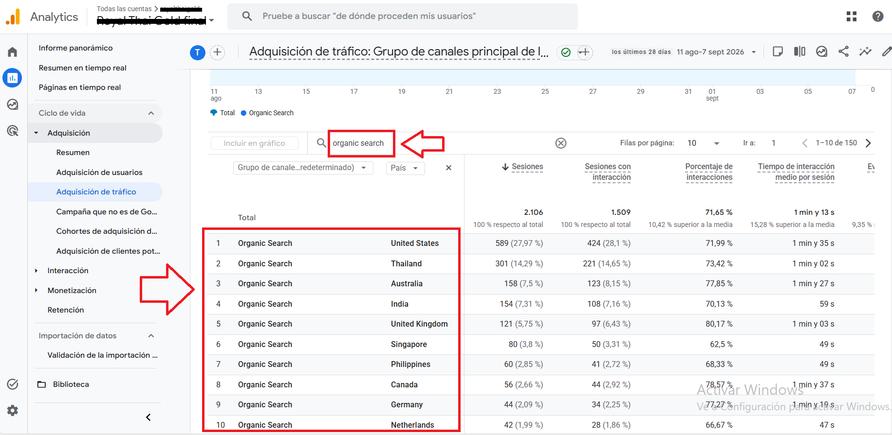 Como ver el tráfico orgánico de buscadores "por países" en Google Analytics